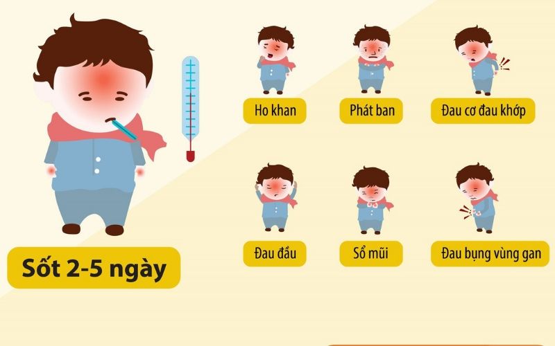 hình bé bị sốt xuất huyết